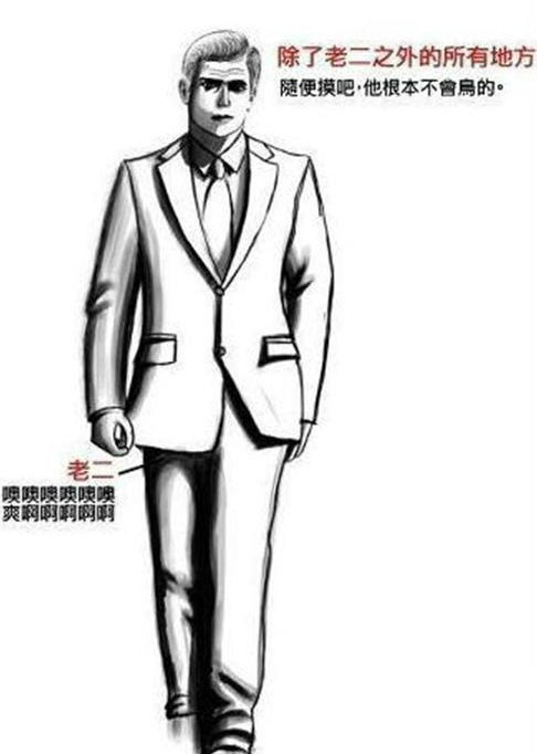 男人都能碰对方的哪些部位