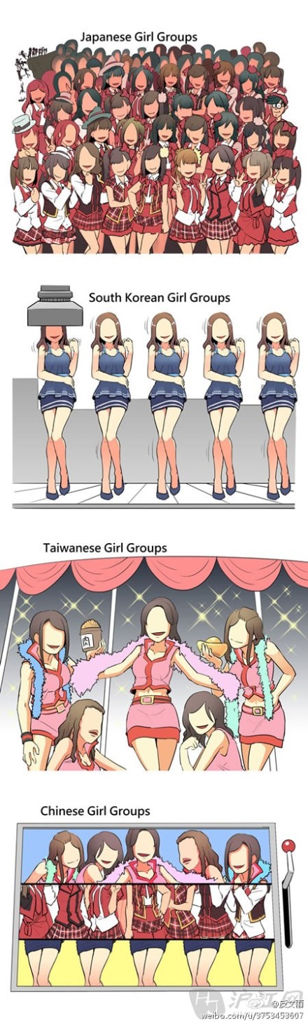 中日韩偶像团体